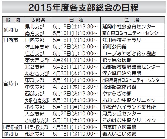 2015年度各支部総会の日程