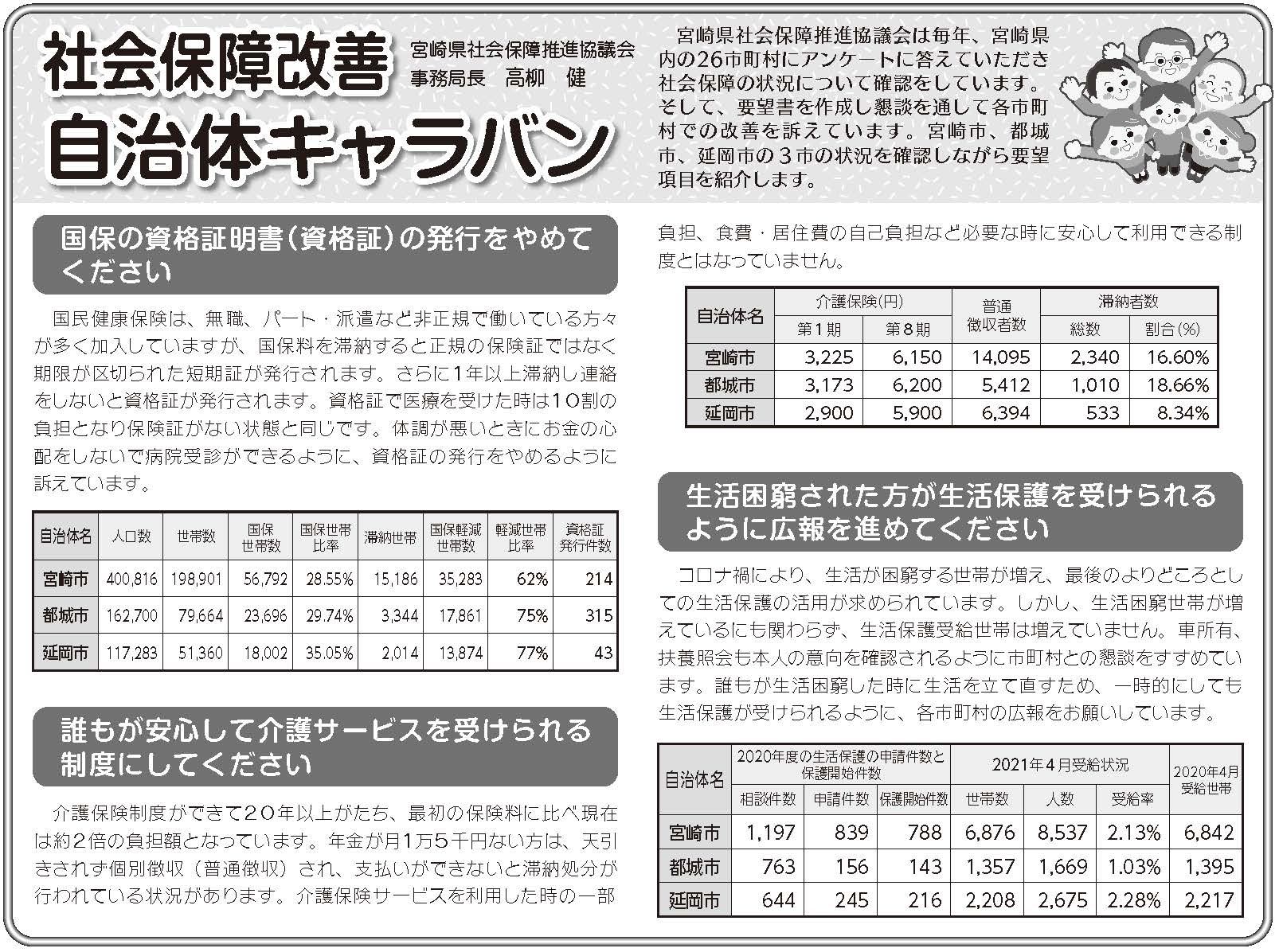 社会保障改善自治体キャラバン