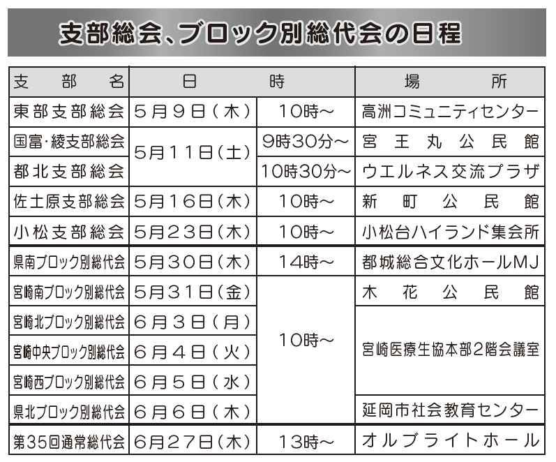 支部総会、ブロック別総代会の日程